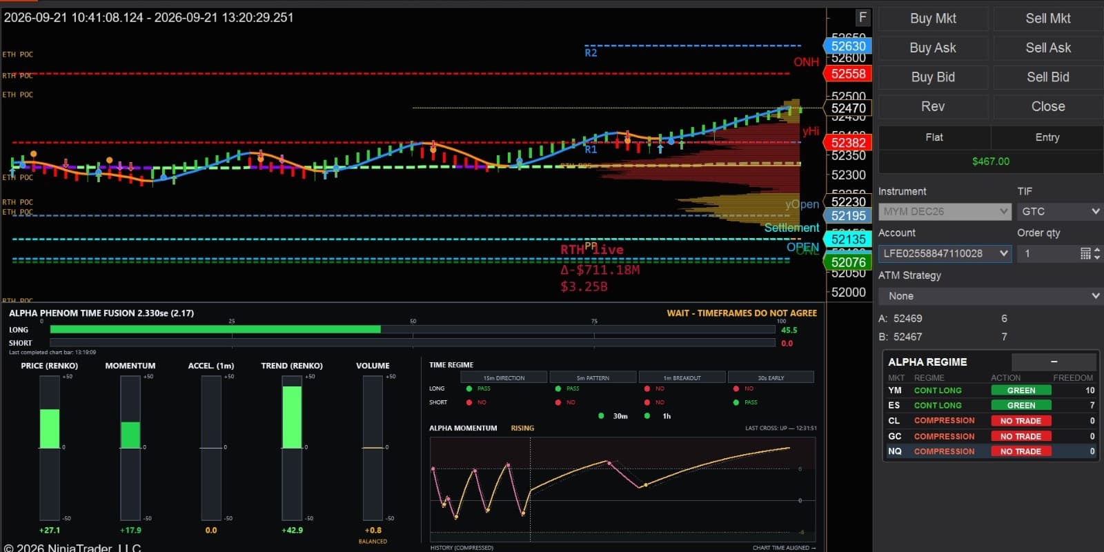 Alpha Signal™ Precision Execution Trigger in NinjaTrader 8
