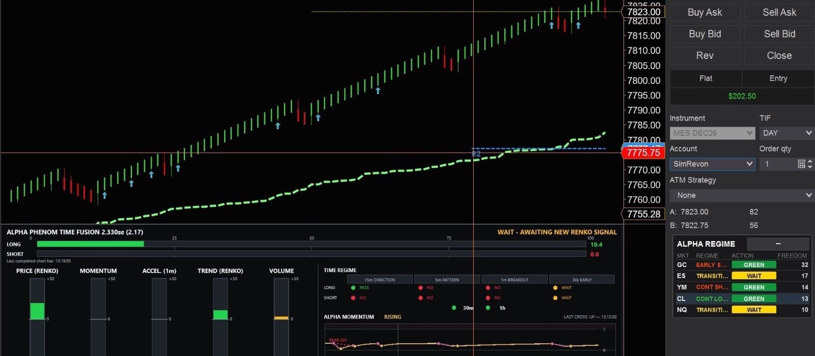Alpha Regime™ Multi-Market Volatility Filter in NinjaTrader 8